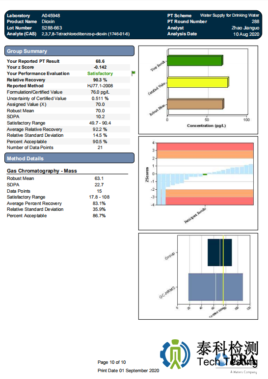 1599207844143029.png 圖片2.png